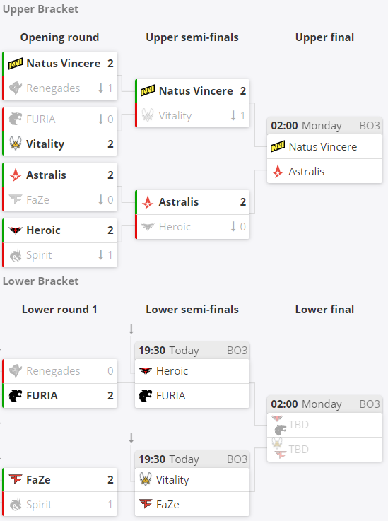 中国战队AG.AL勇夺电竞世界杯英雄联盟亚军