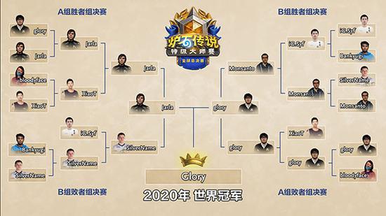 2023电竞行业发展趋势与机遇